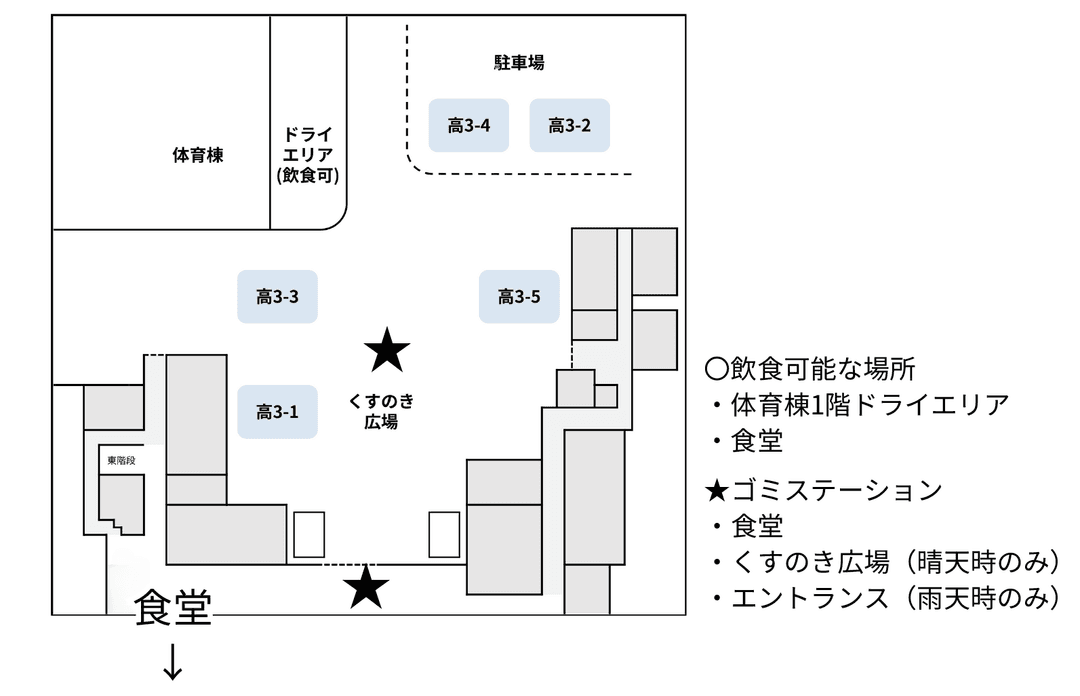 ゴミ箱・飲食エリア